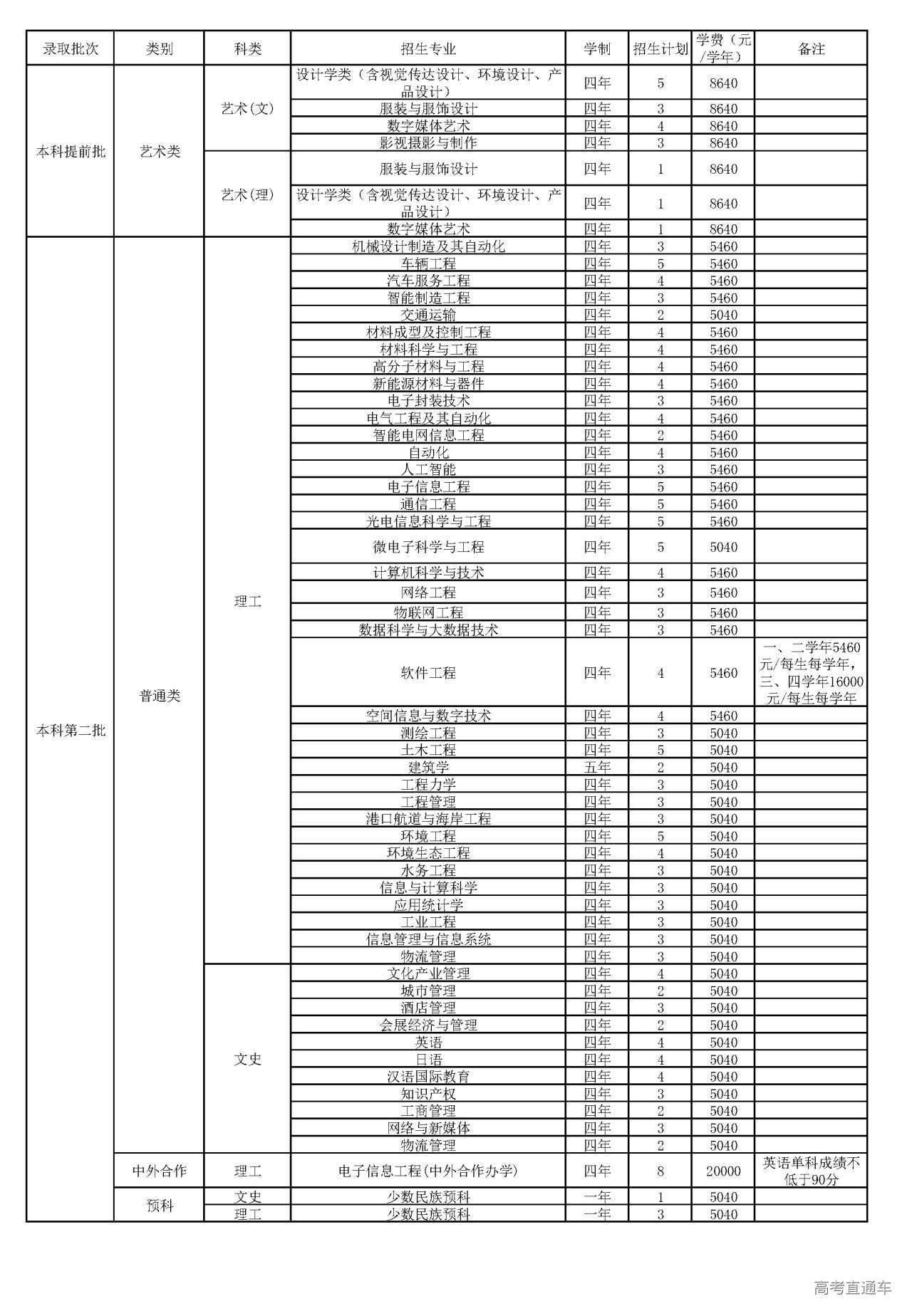 1655361468988314.png 广西.png