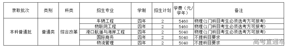 1655361549966169.png image.png