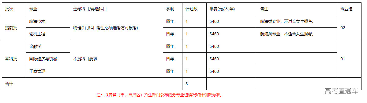 1655362327660694.png image.png