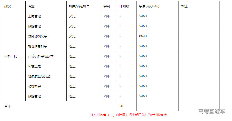 1655362392482811.png image.png