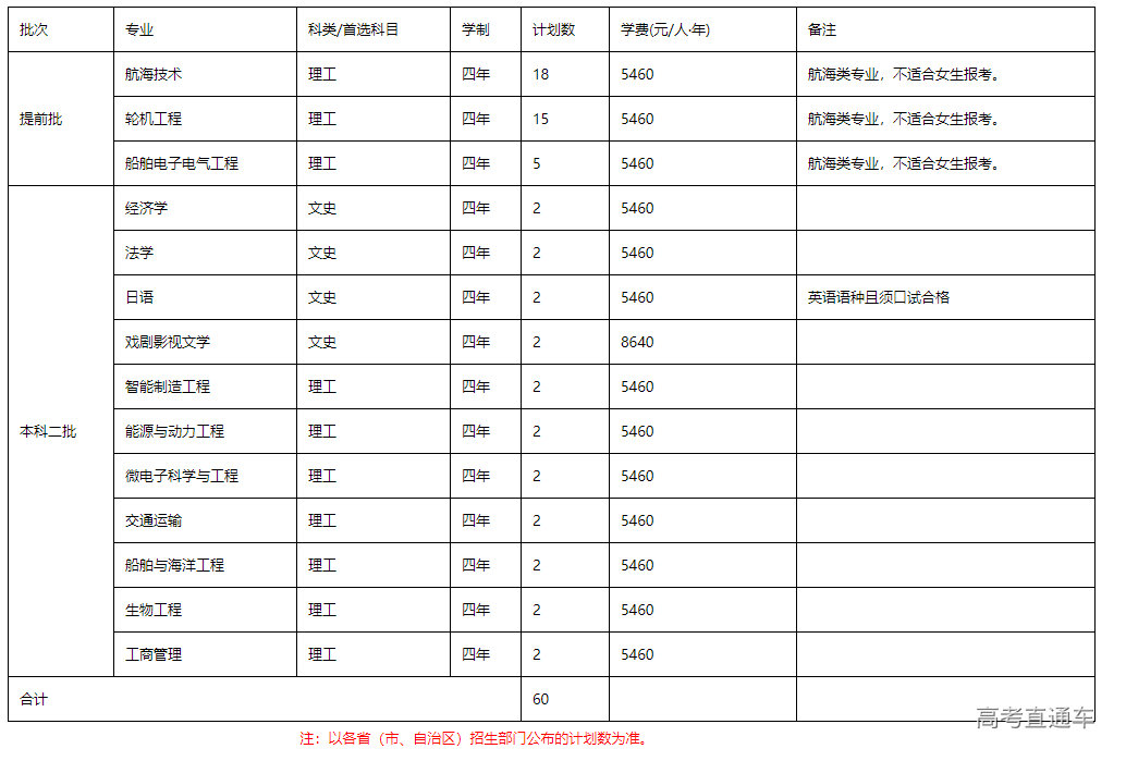 1655362423849065.png image.png