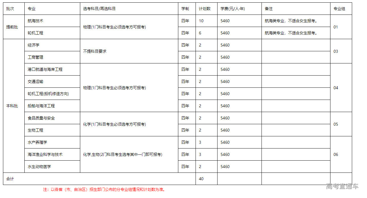 1655362553453077.png image.png