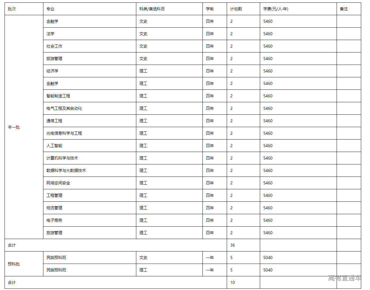 1655362691366821.png image.png