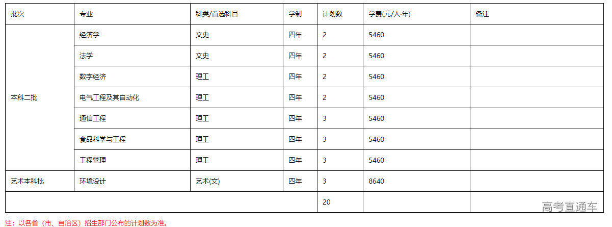 1655362738504840.png image.png