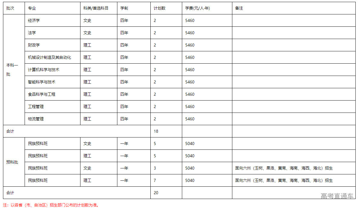 1655362780541607.png image.png