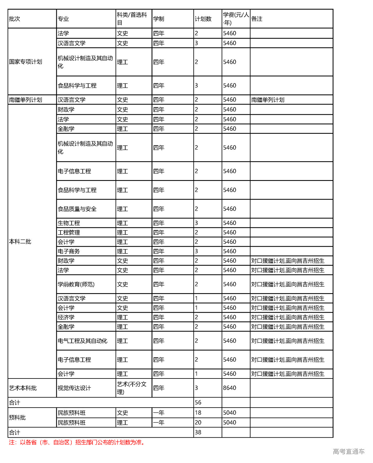 1655362996687434.png 集美新疆.png