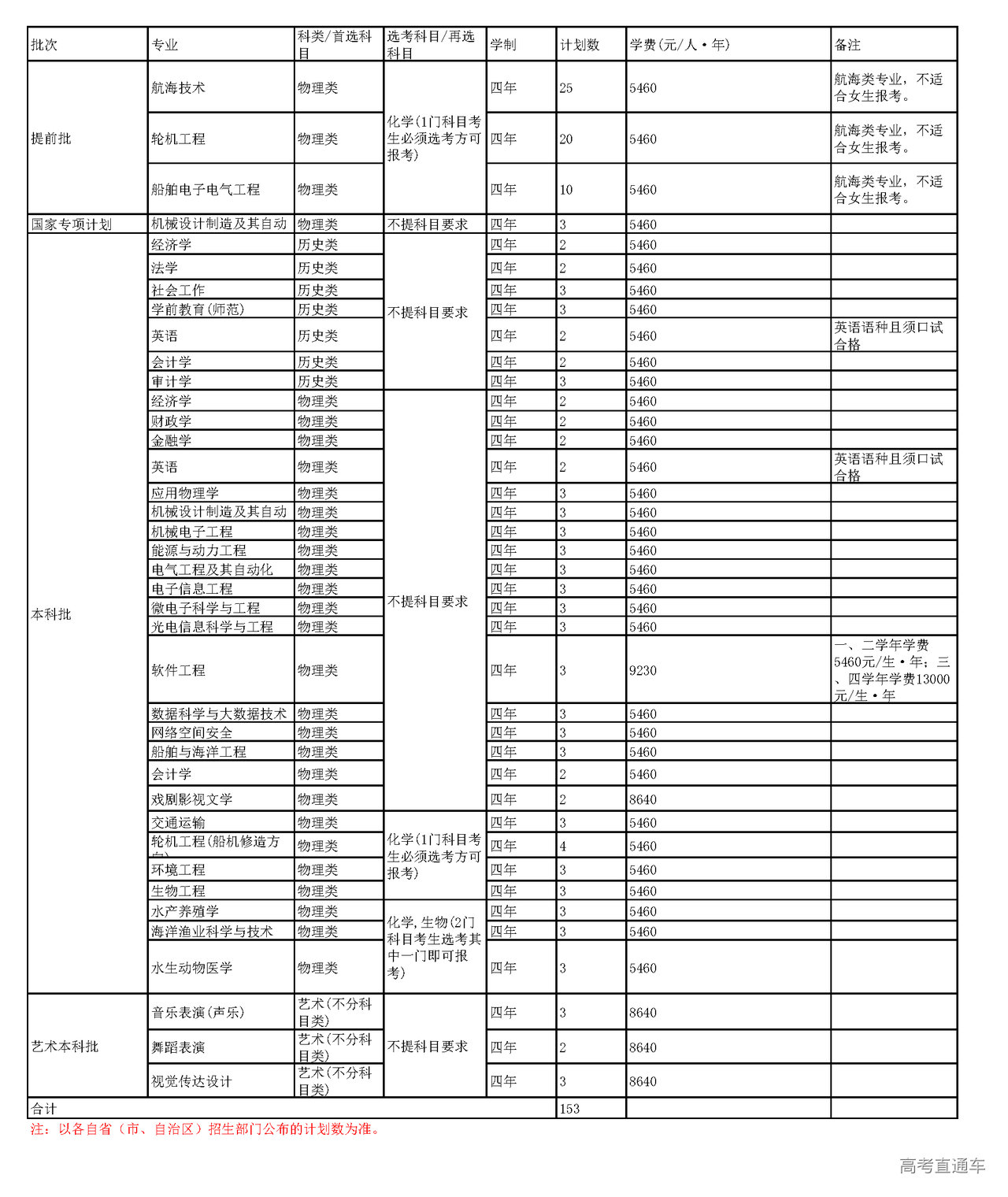 1655363508323007.png 集美河北.png