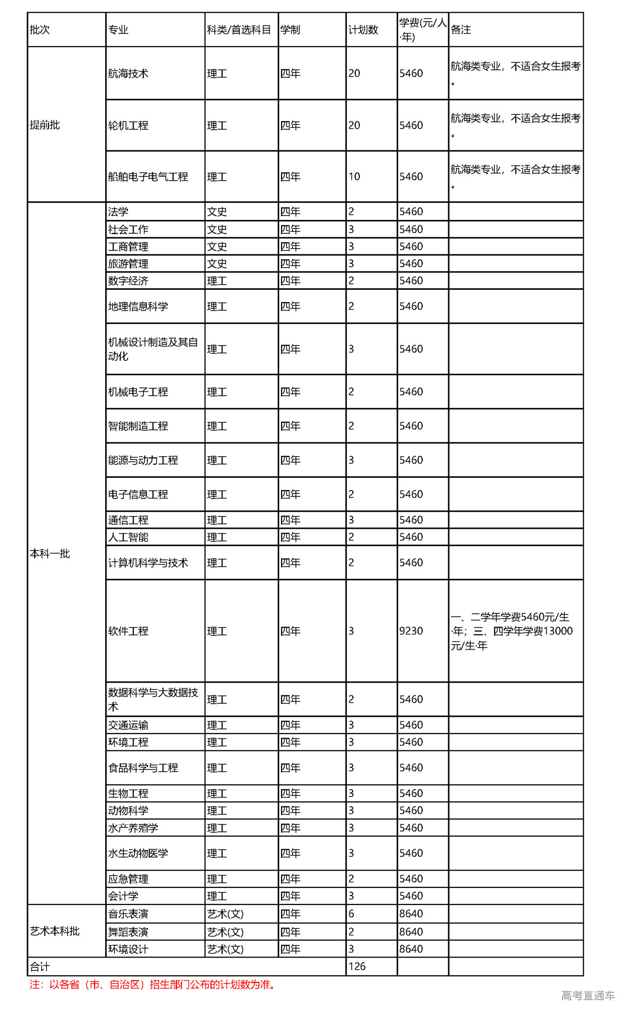 1655363842863926.png 集美山西.png