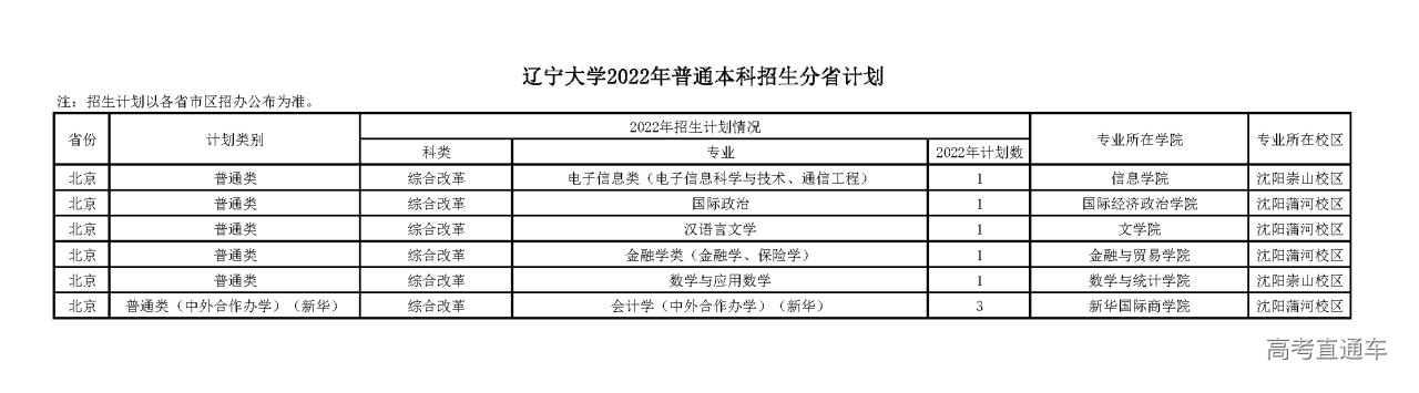 1655367293498469.png F8523183B047777F3584B61DBA9_2FD67313_A8C6.png