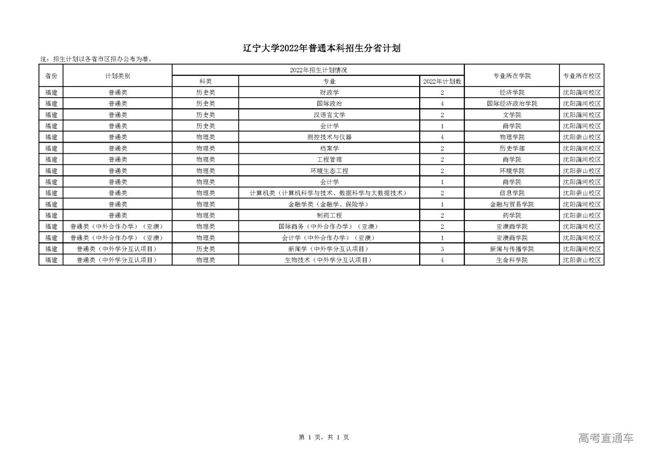 1655367553858349.png A269D026392A3A96EEC2E9A483A_C8C1D1E3_BEDF.png