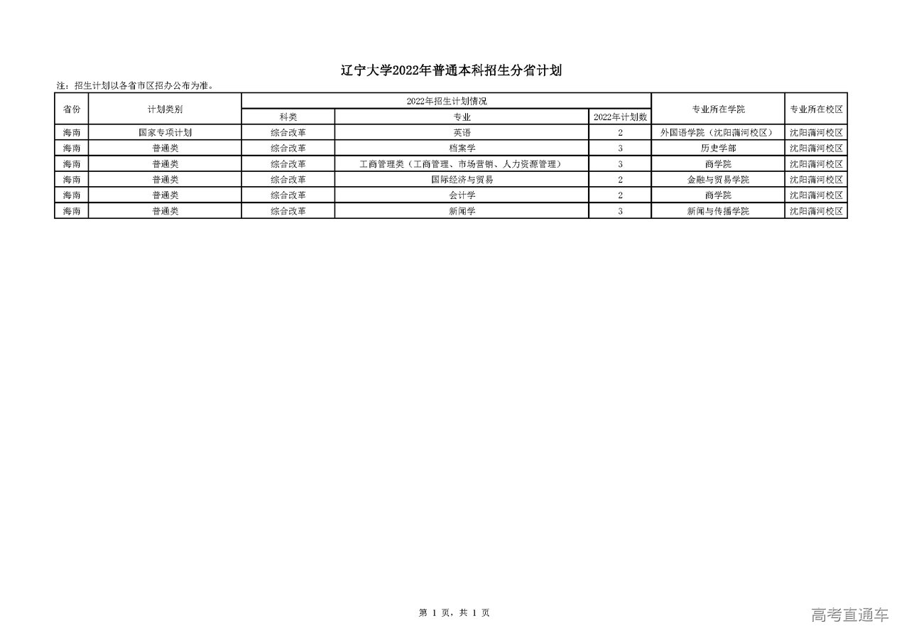 1655368115523492.png 1384AC5903E8437FBA0BA93DF54_92A962BC_AA94.png