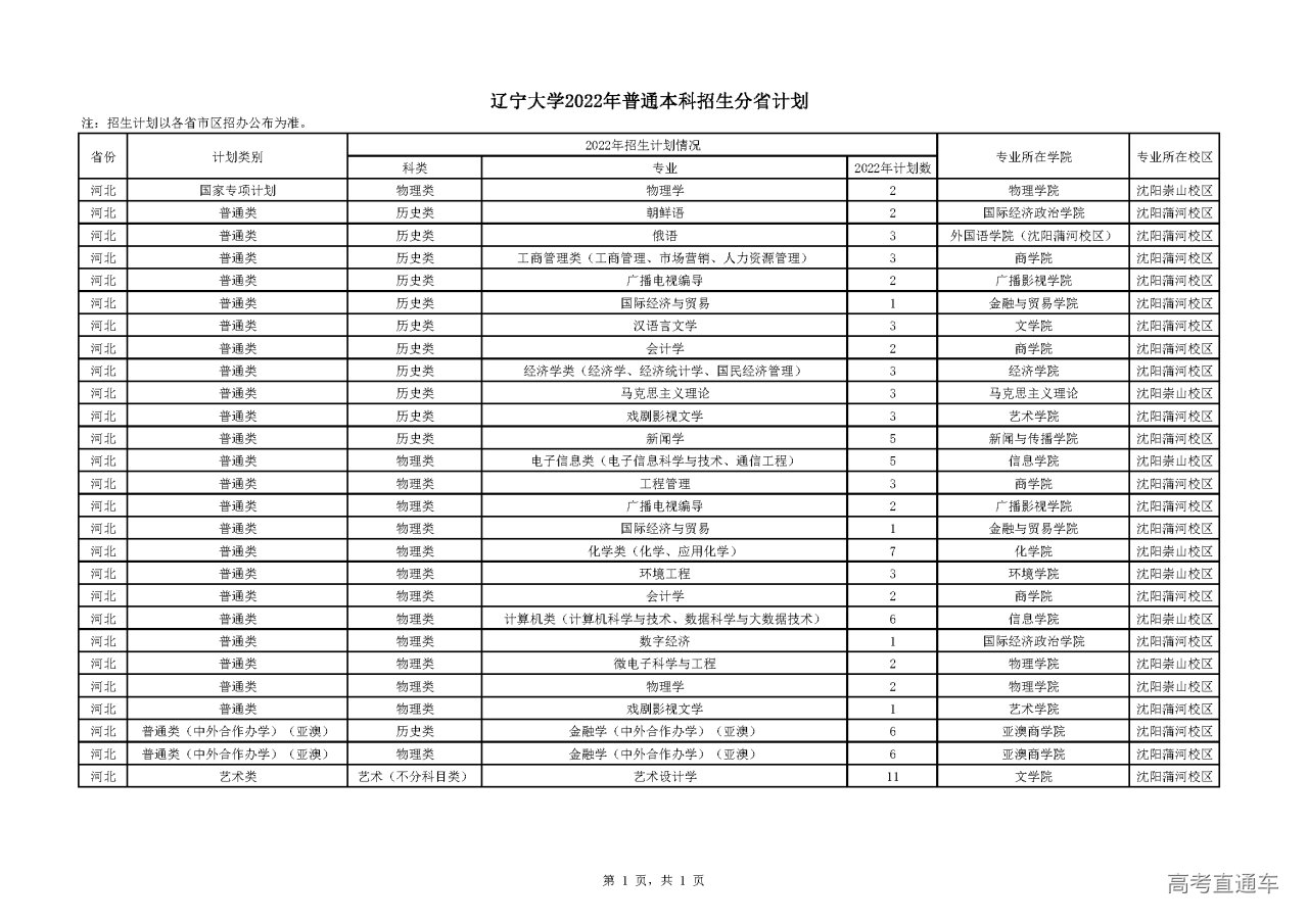 1655368169600228.png 0EBC1905C18A804F5B2D521280C_51A03B33_CDED.png