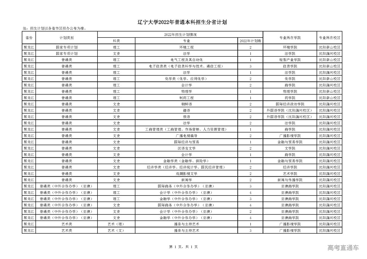 1655368303982290.png 989A6D823F8CE545ACA9D6284B7_974EA3F1_D250.png