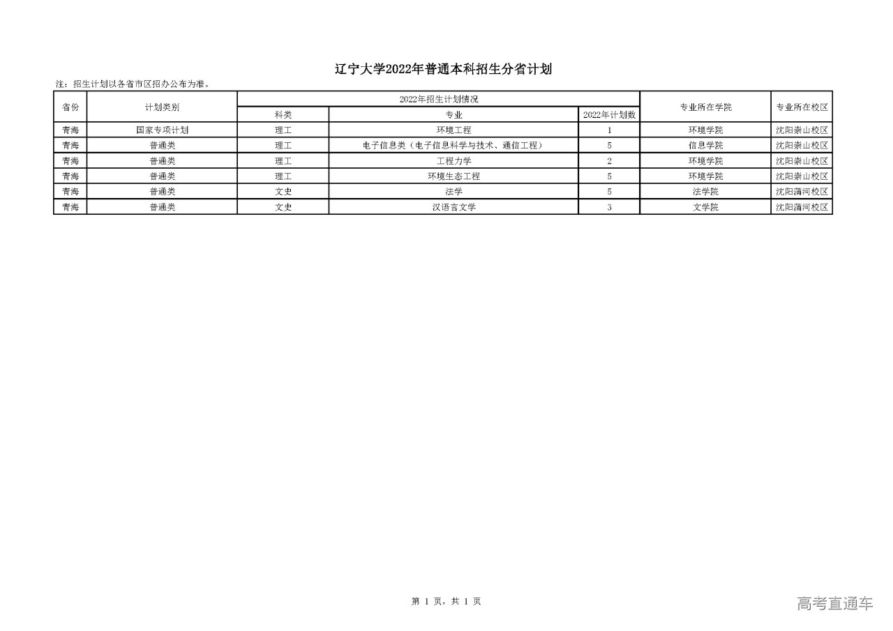 1655368916463020.png 青海.png