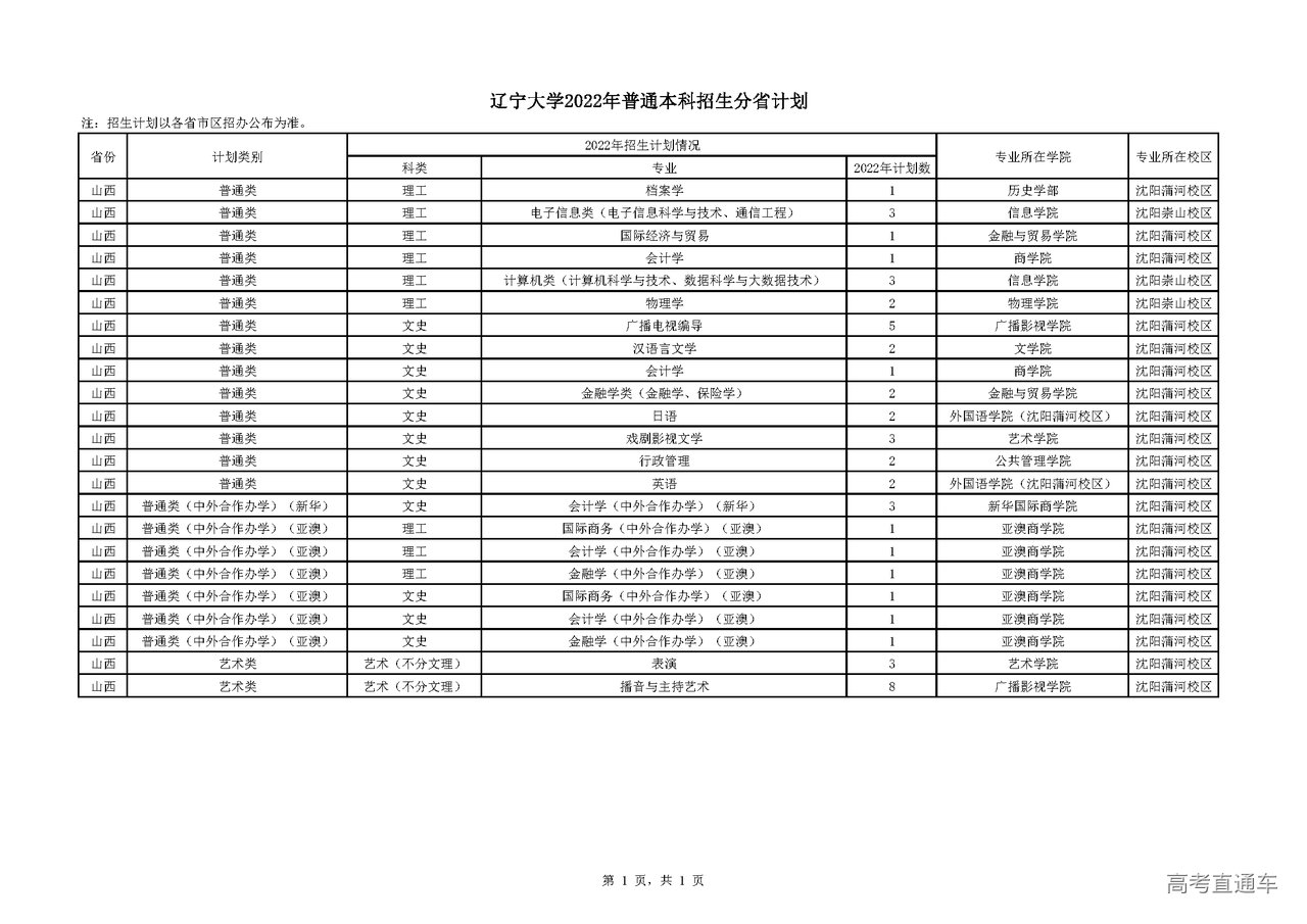 1655369350522263.png 山西.png