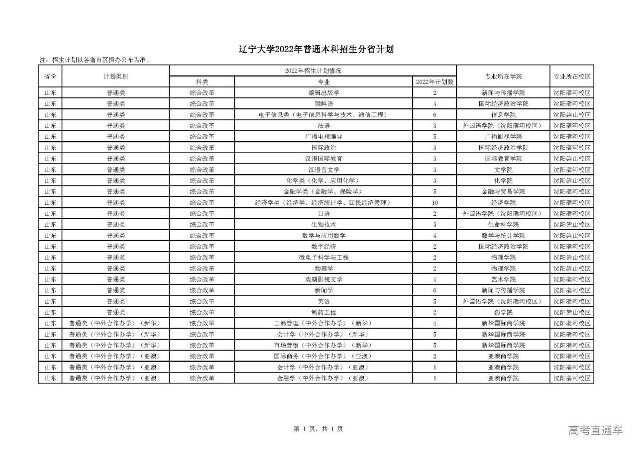 1655369404148410.png 山东.png