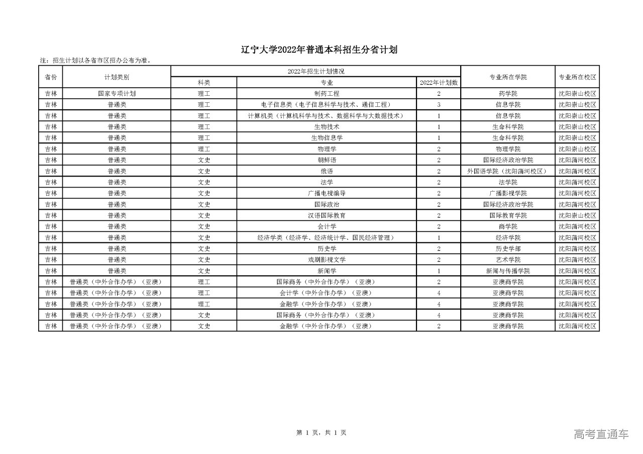 1655369498365630.png 吉林.png