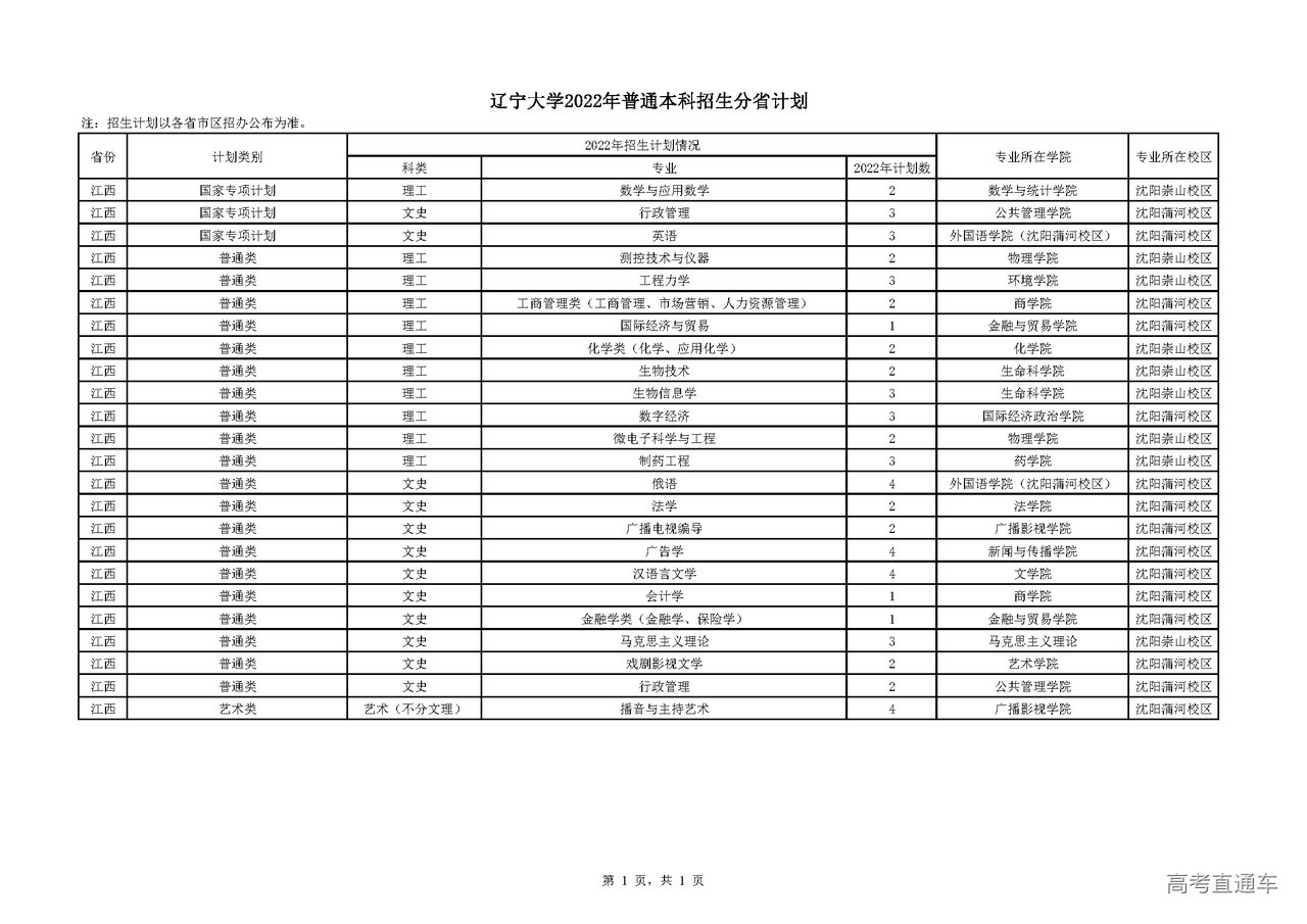 1655369639289636.png 江西.png