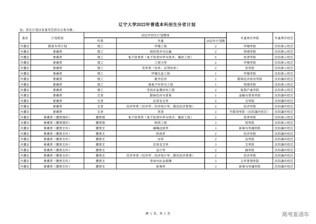 1655370053789677.png 内蒙古.png