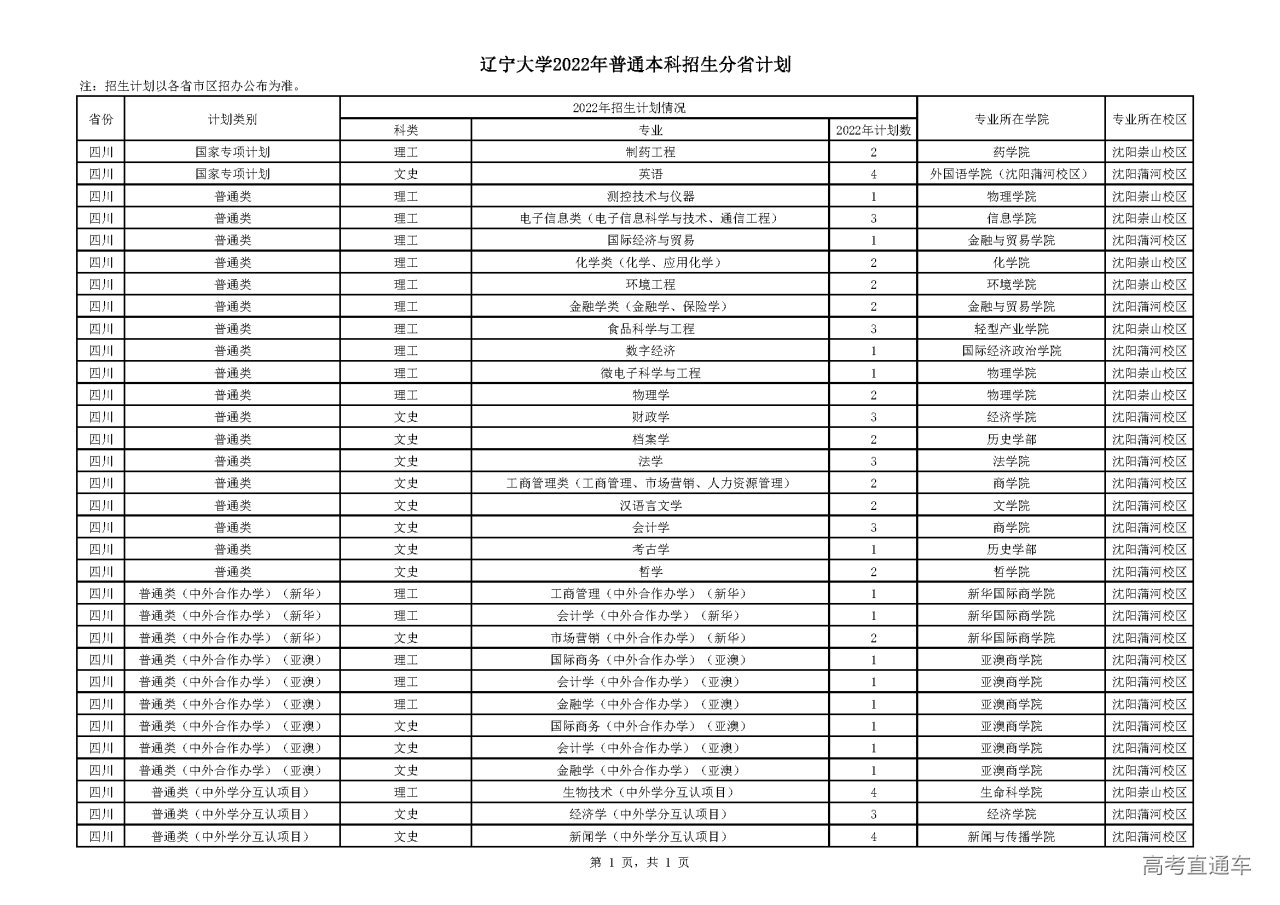 1655370720902672.png 四川.png