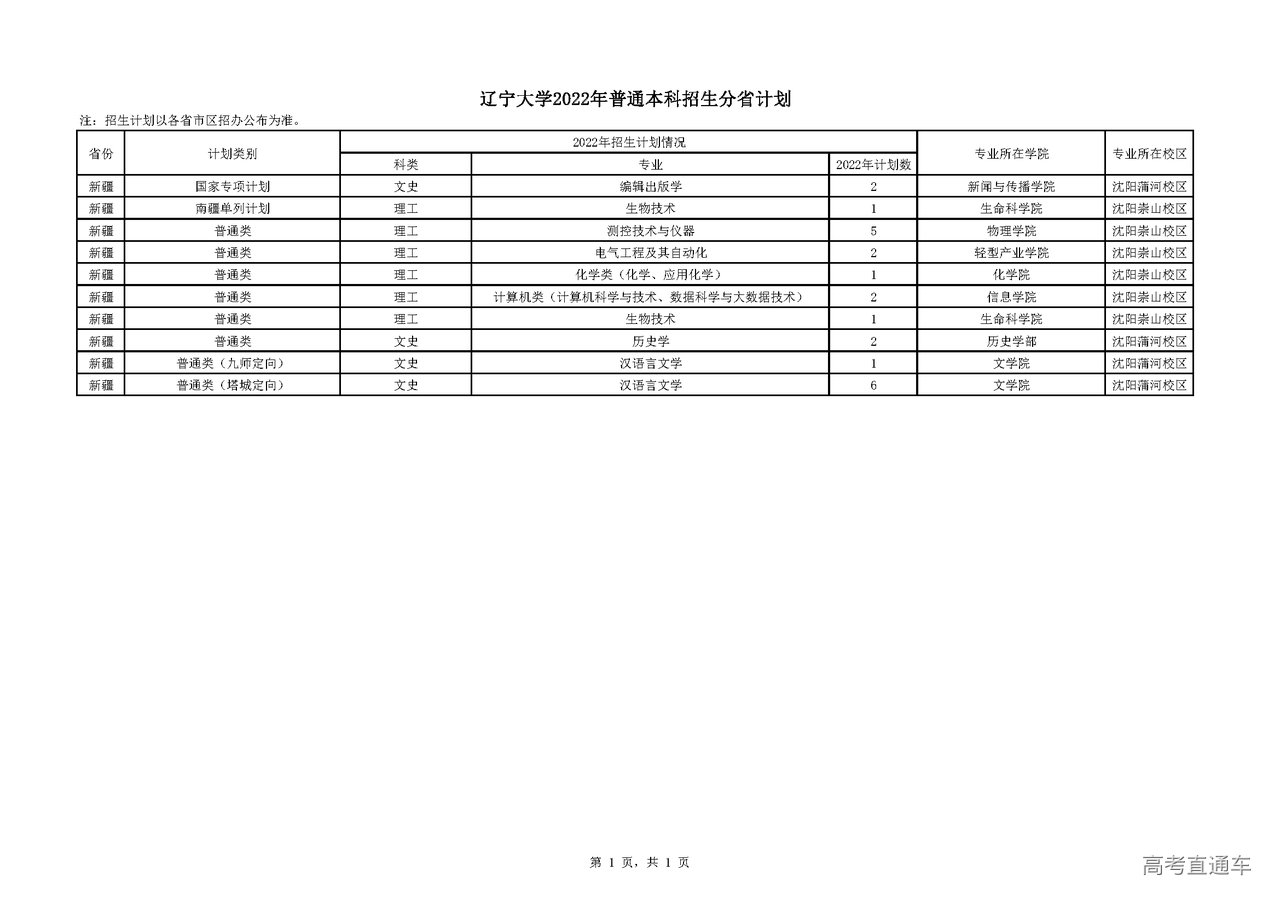 1655370780998088.png 新疆.png