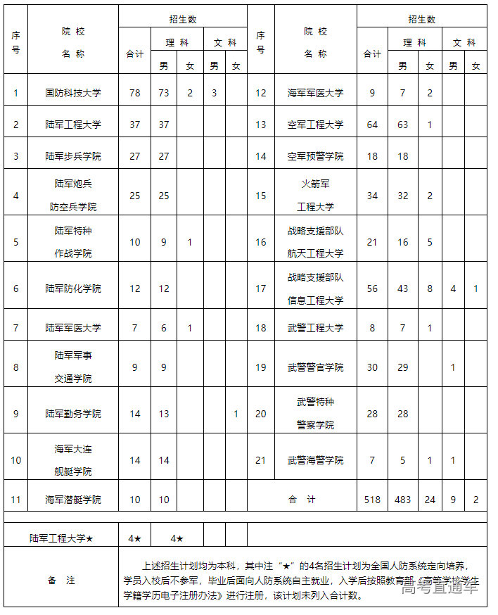 1655370834228176.png image.png