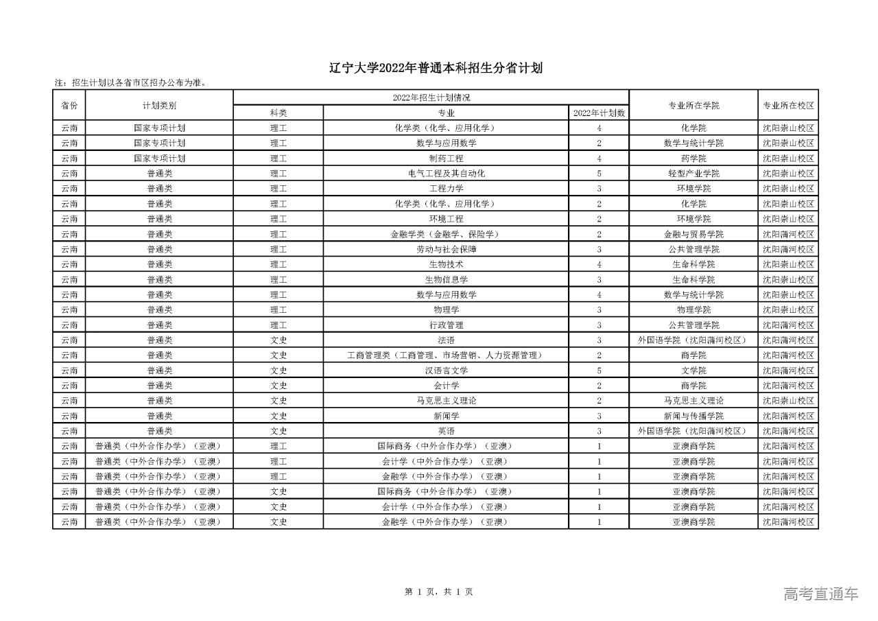 1655370846934693.png 云南.png