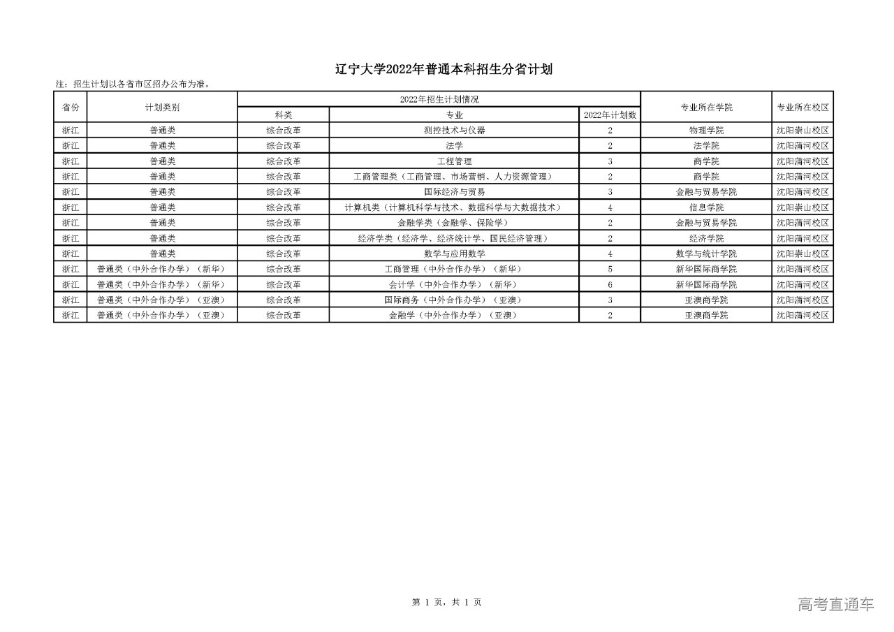 1655370906871508.png 浙江.png