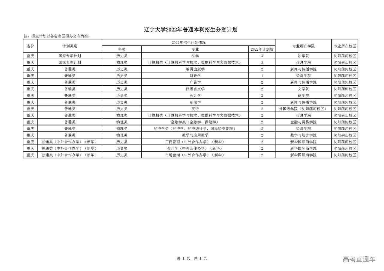 1655370965353399.png 重庆.png