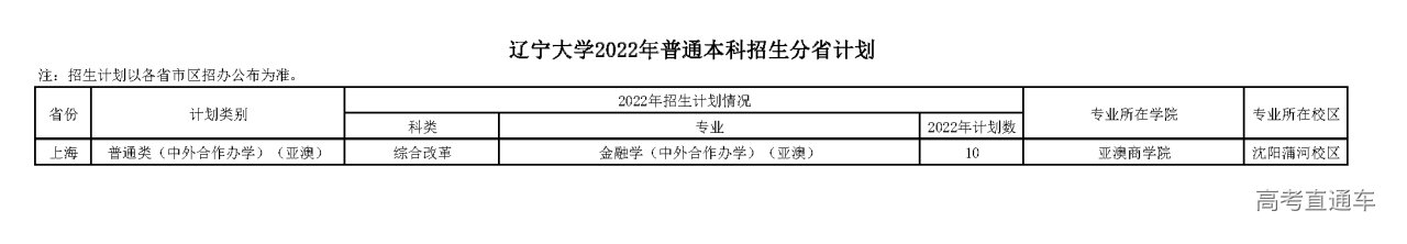 1655371013182999.png 上海.png