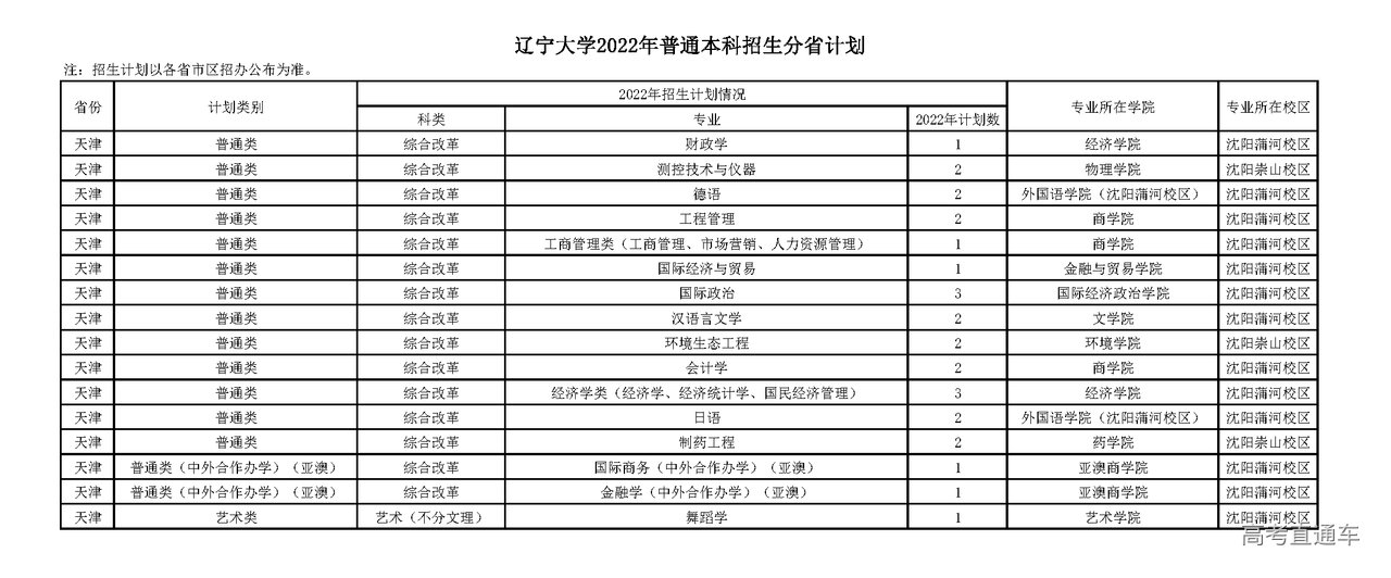 1655371064776854.png 天津.png