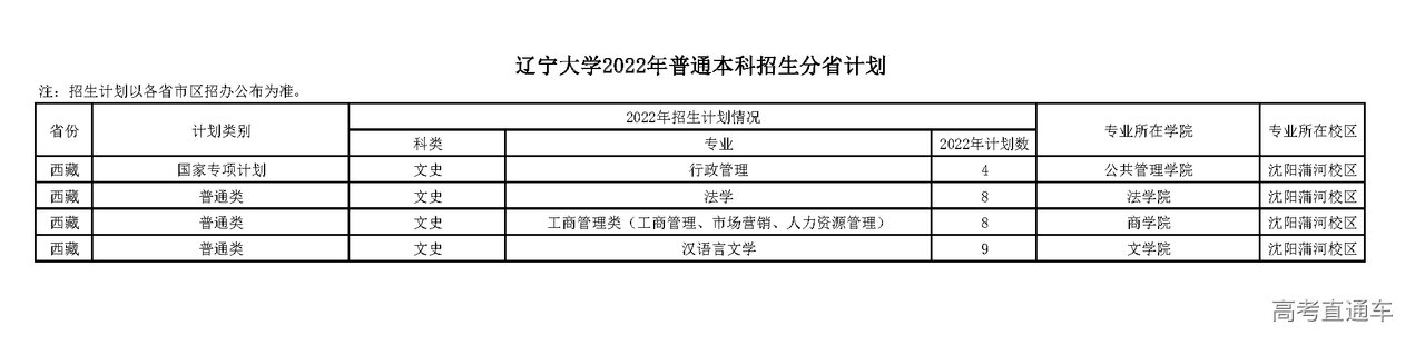 1655371121227370.png 西藏.png