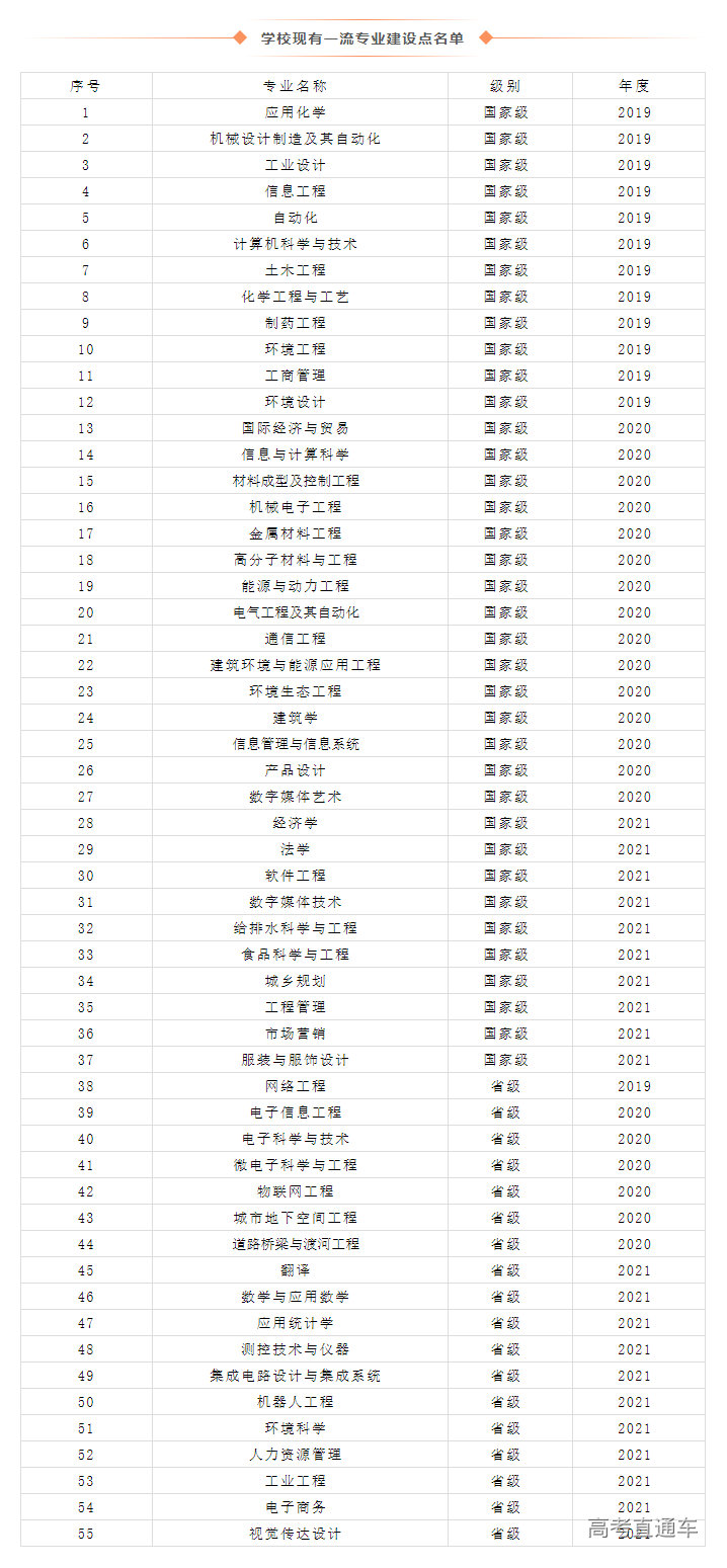 1655375550374247.png image.png