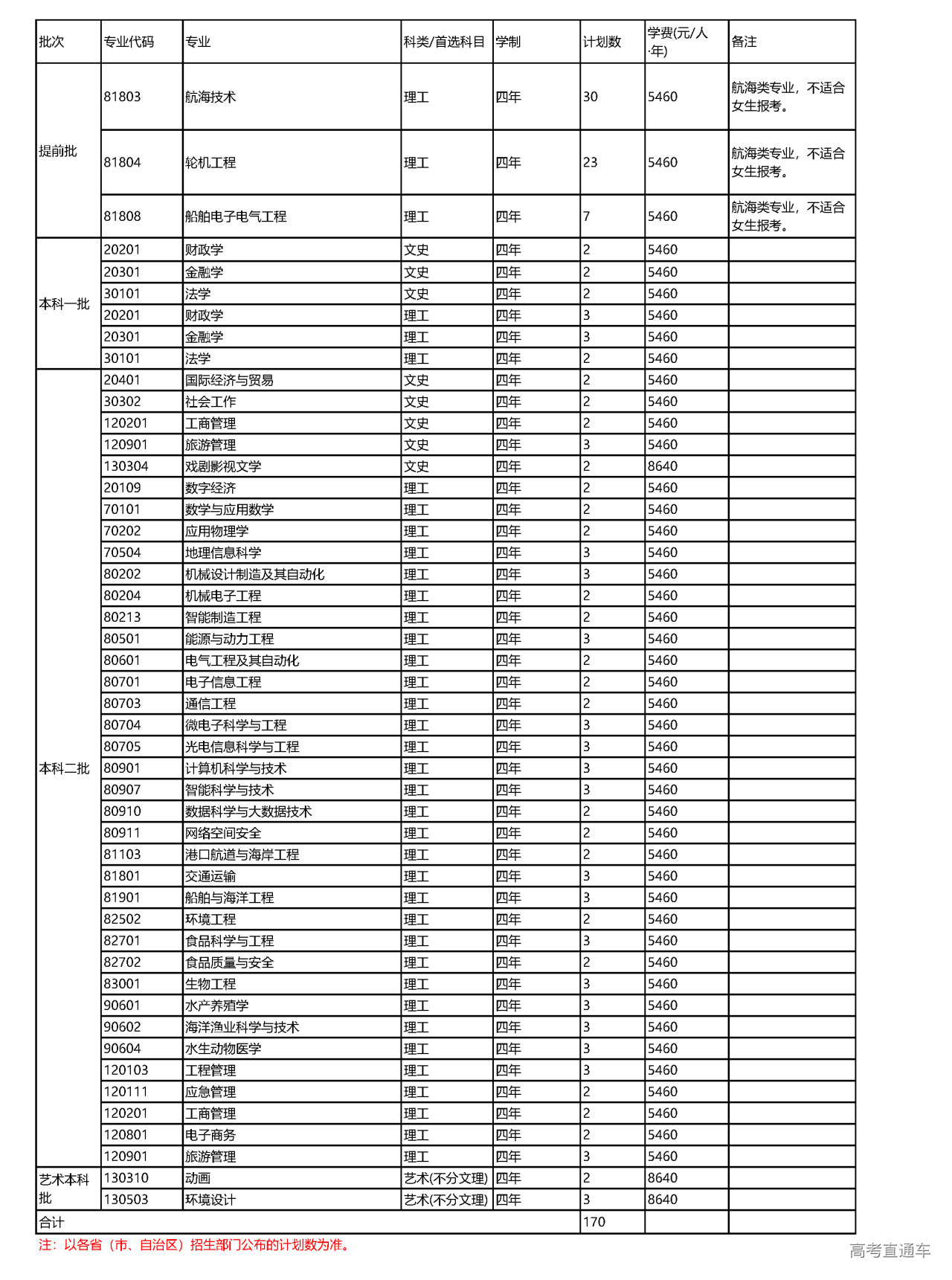 1655429744677901.png 集美甘肃.png