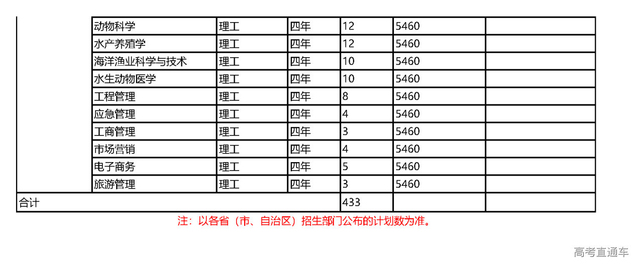 1655431687351376.png 集美贵州_页面_2.png