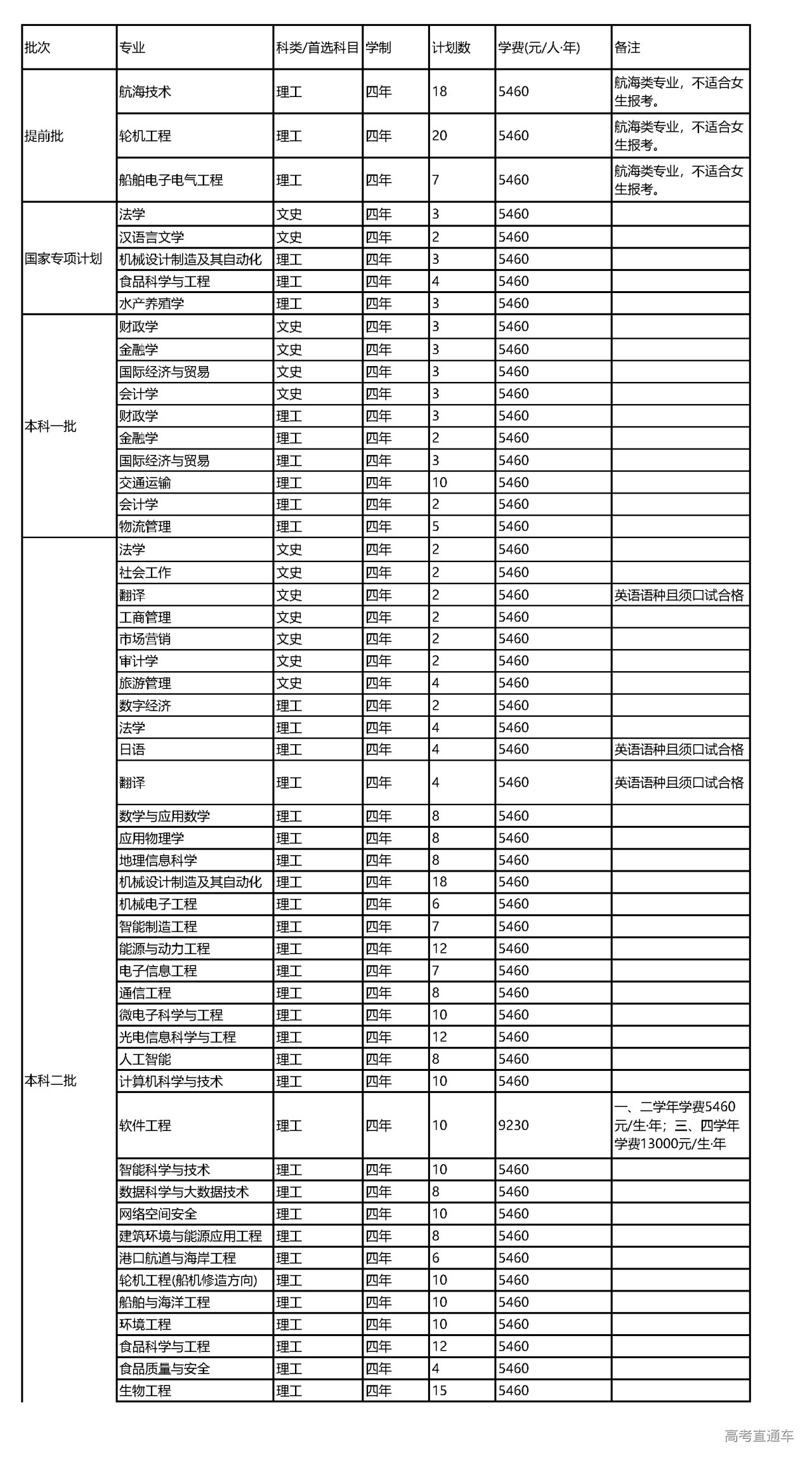 1655431687918448.png 集美贵州_页面_1.png