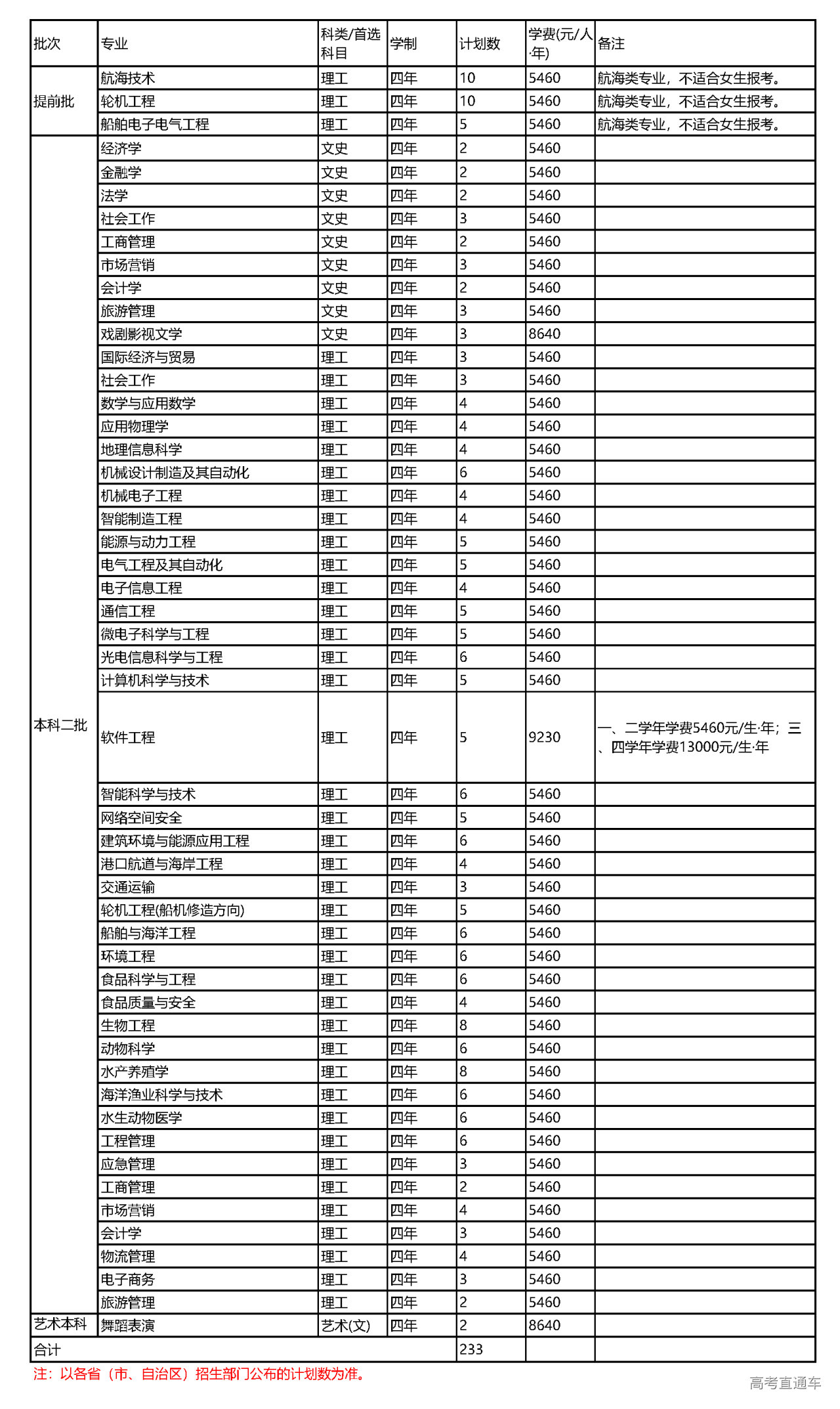 1655432823775632.png 集美广西.png