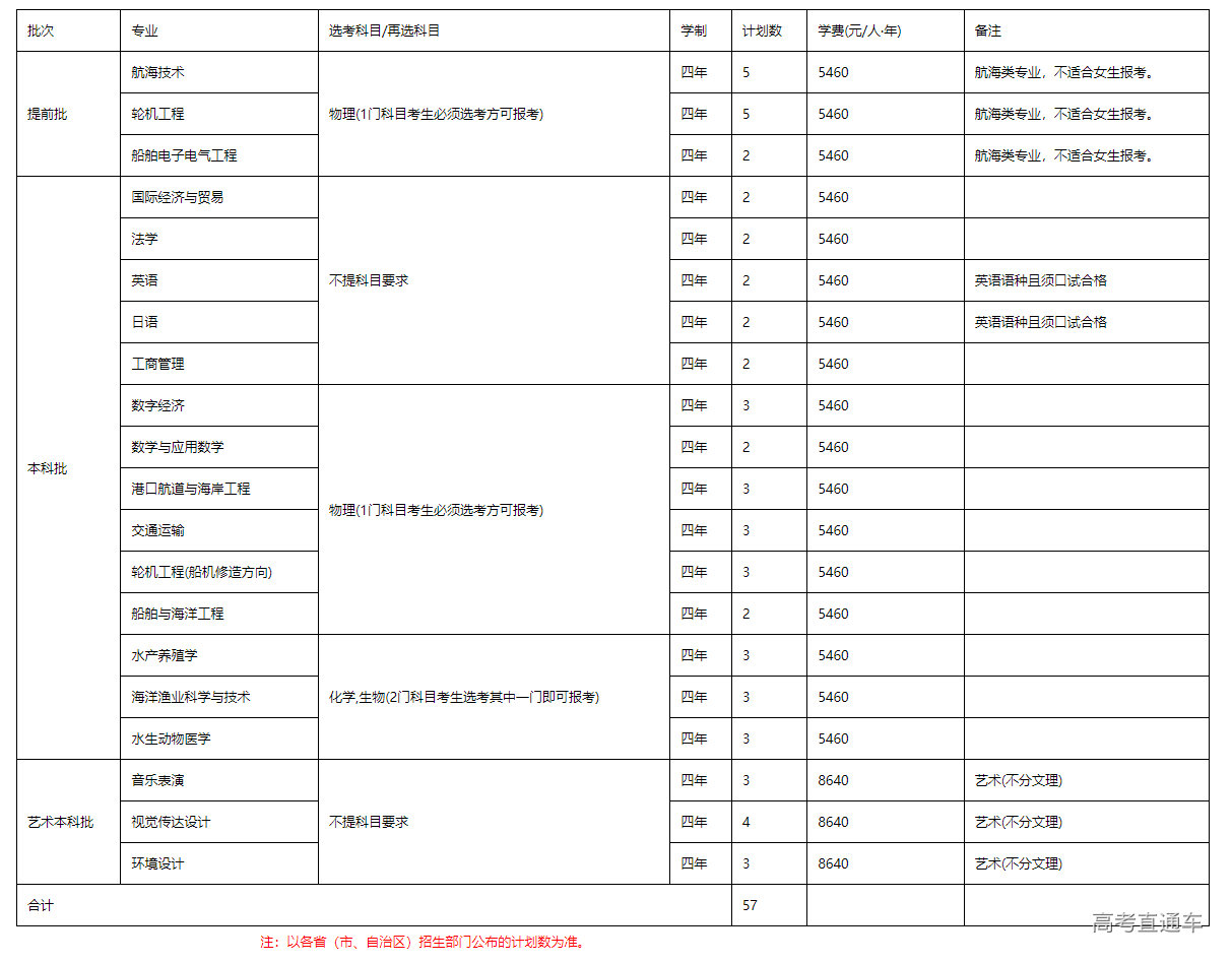 1655433185176263.png image.png