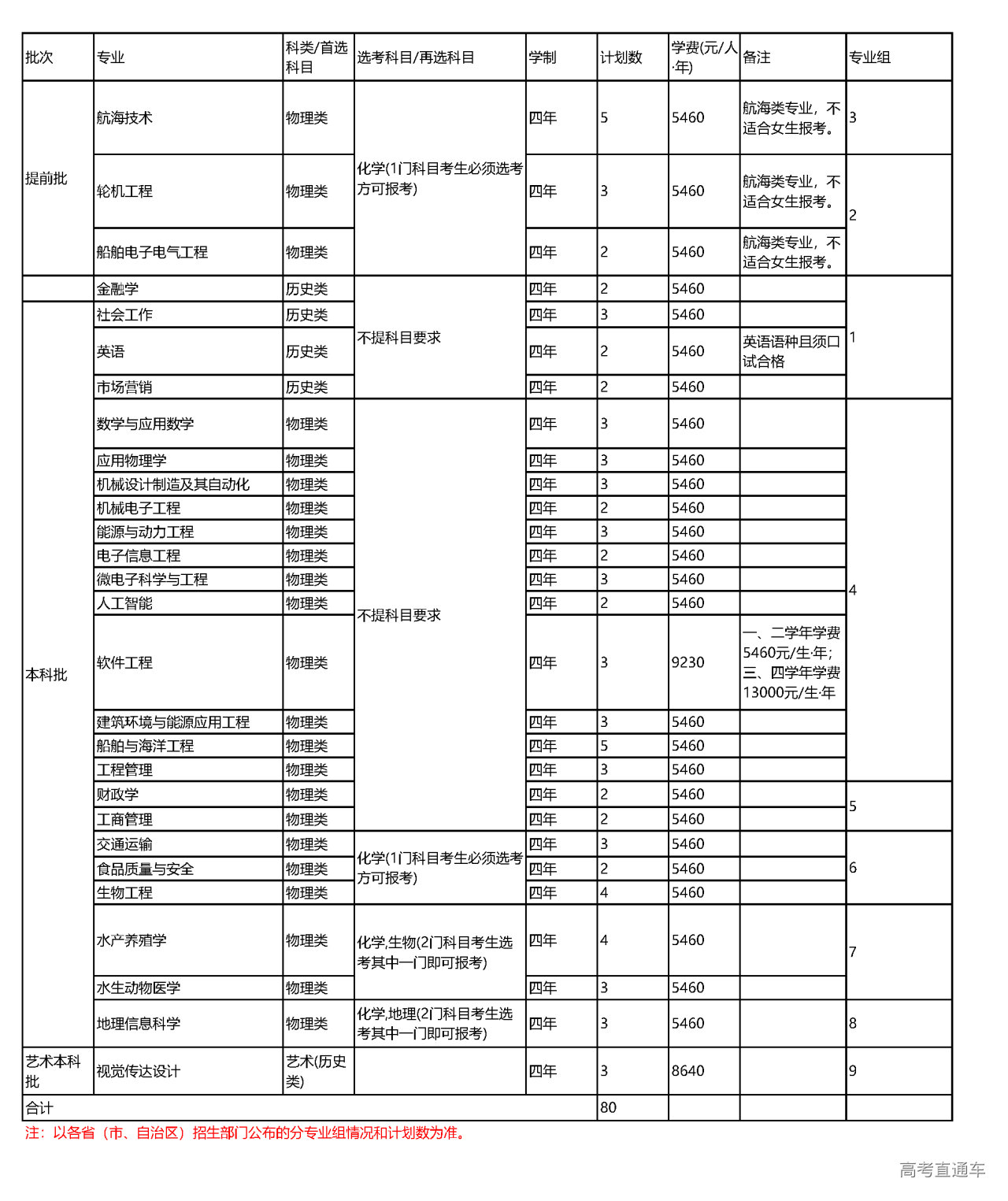 1655433547240302.png 集美江苏.png