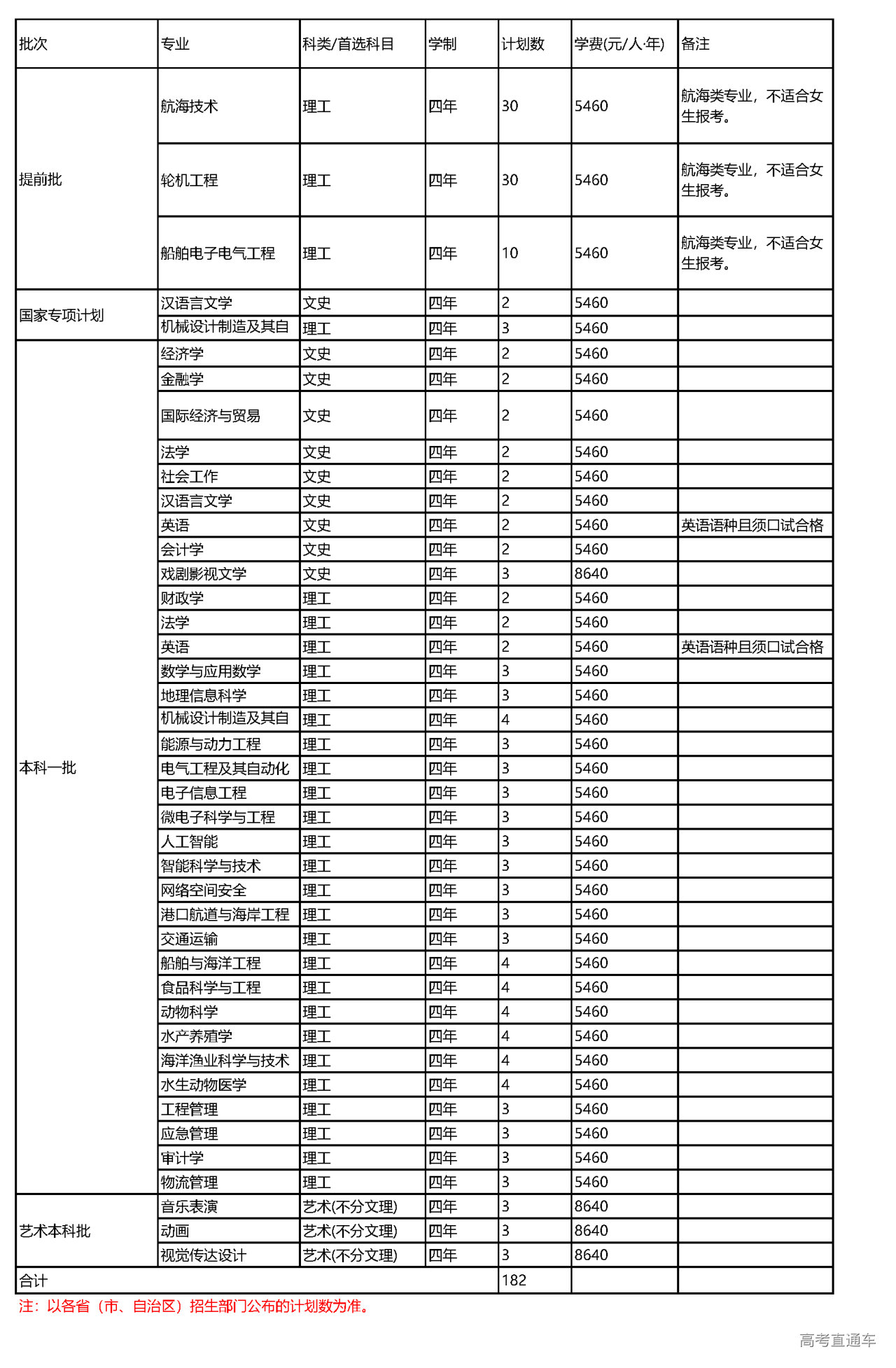 1655433984182557.png 集美安徽.png