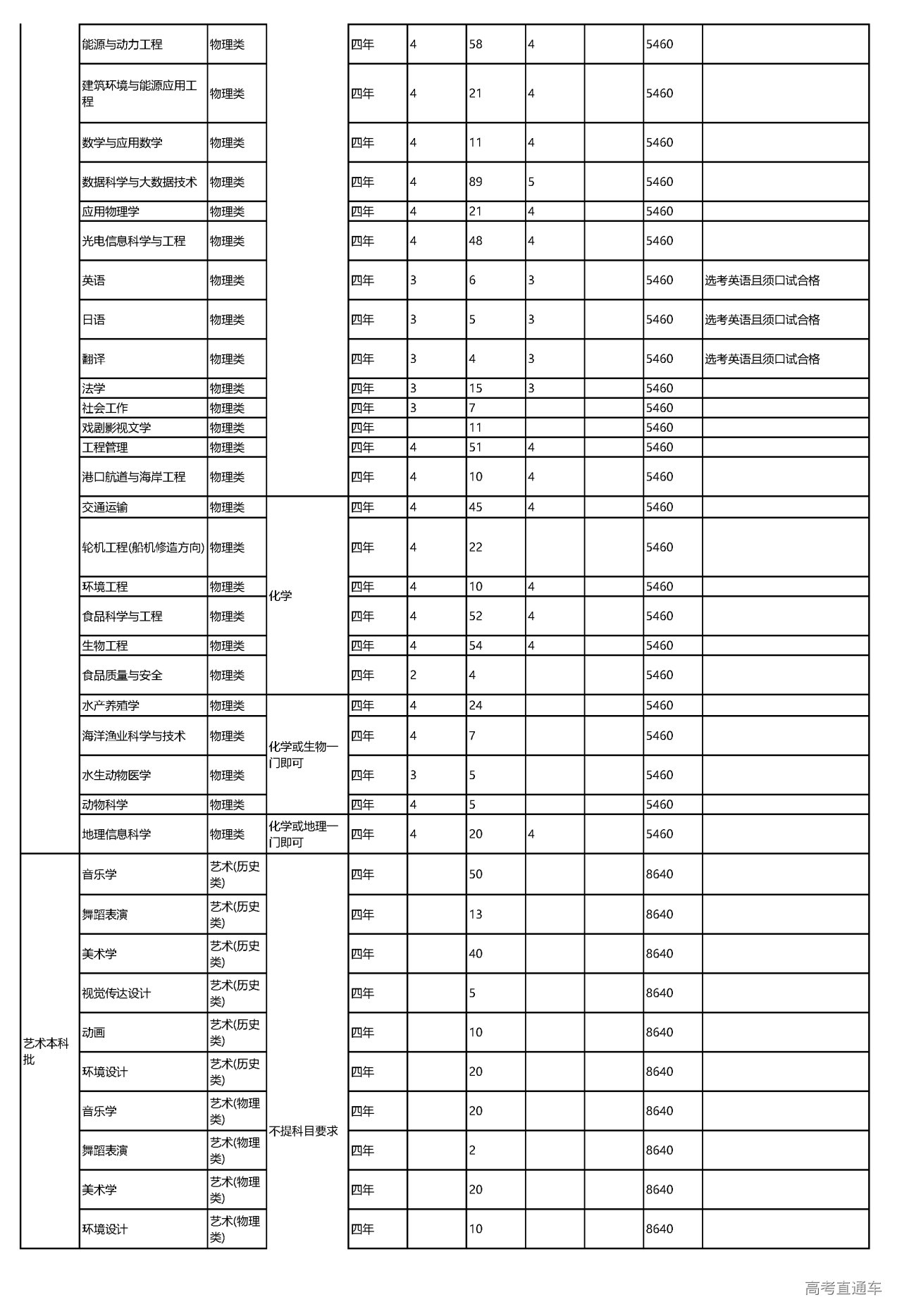 1655434748567575.png 集美福建_页面_3.png