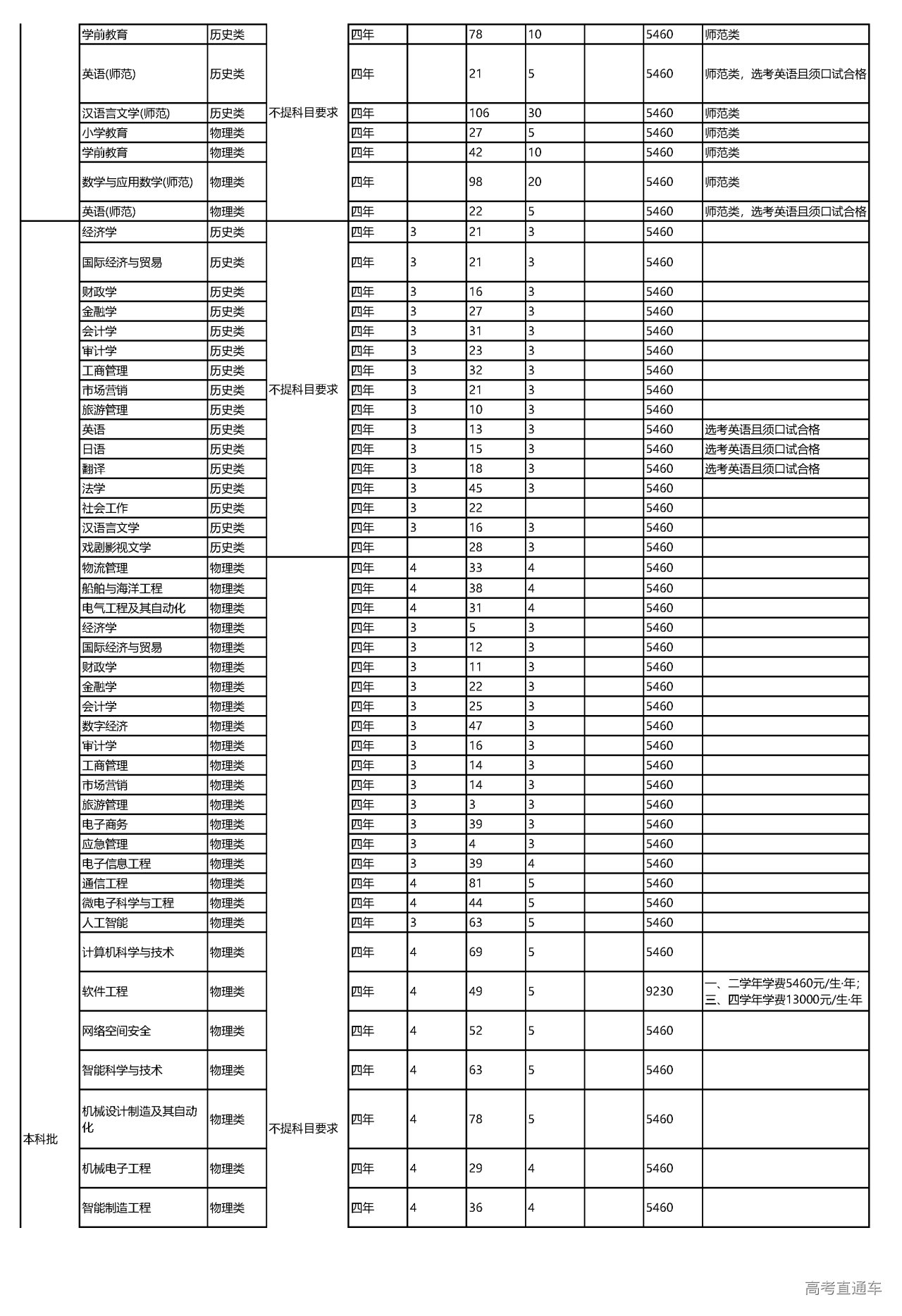 1655434748729232.png 集美福建_页面_2.png