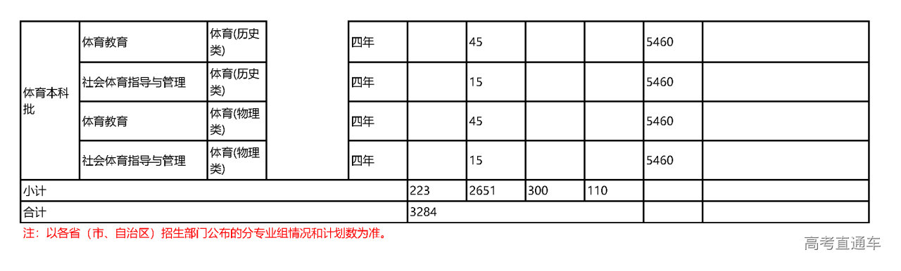 1655434748941218.png 集美福建_页面_4.png