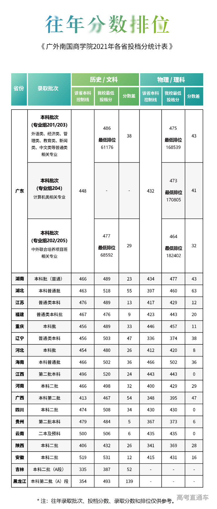 1655437504341509.png image.png