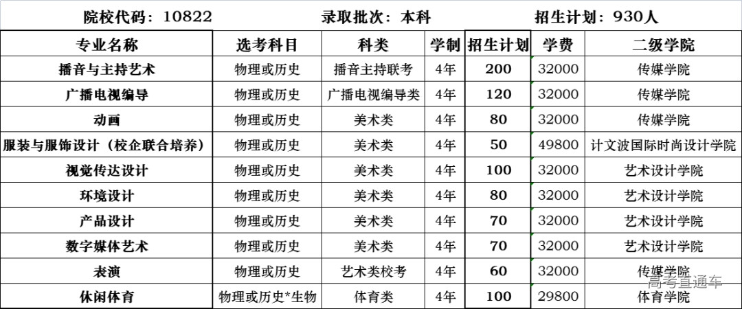 wpsF814.tmp.jpg wpsF814.tmp.jpg