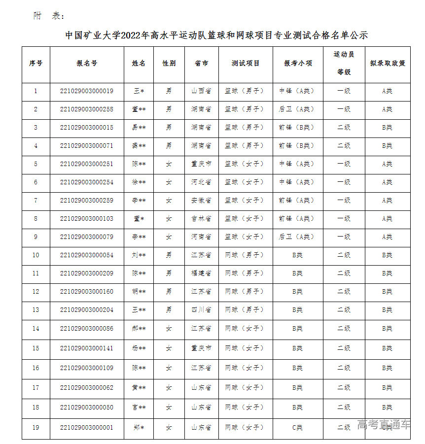 1655439355777612.png image.png