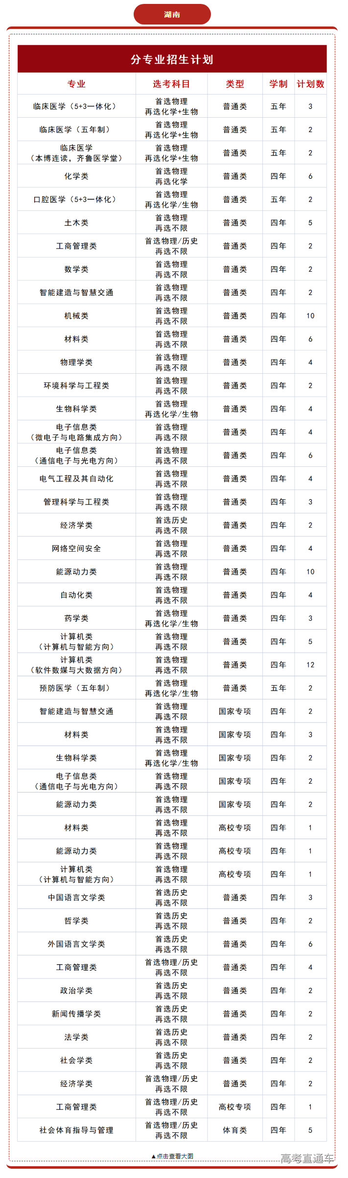 1655447053366324.png image.png