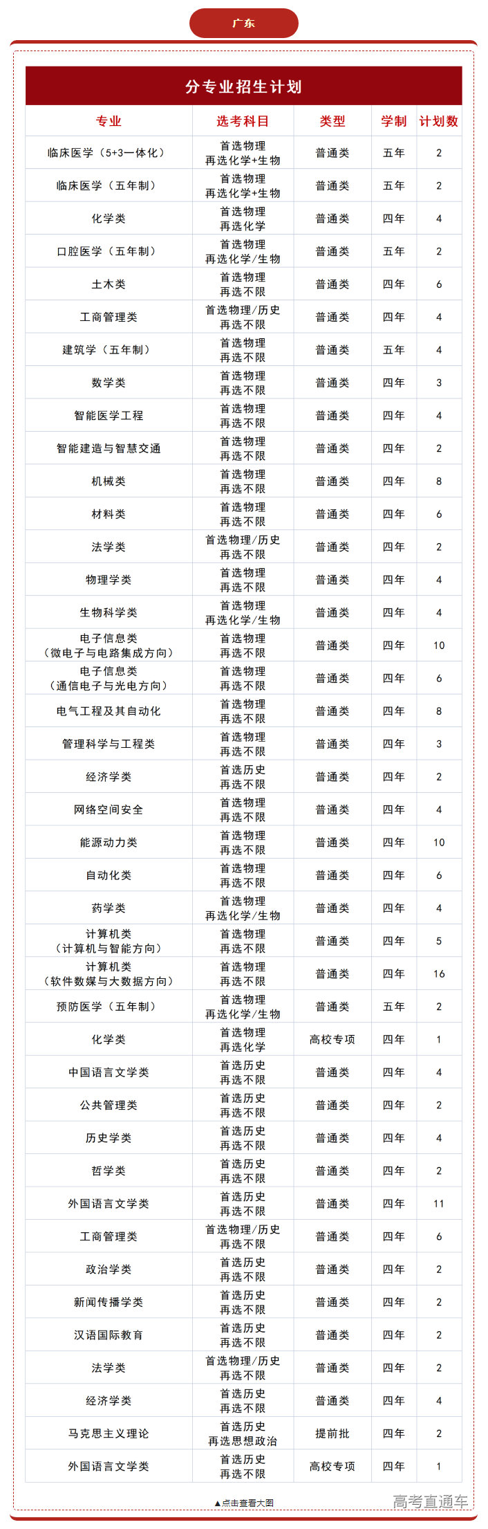 1655447181876029.png image.png