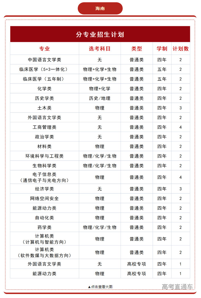 1655447251996510.png image.png