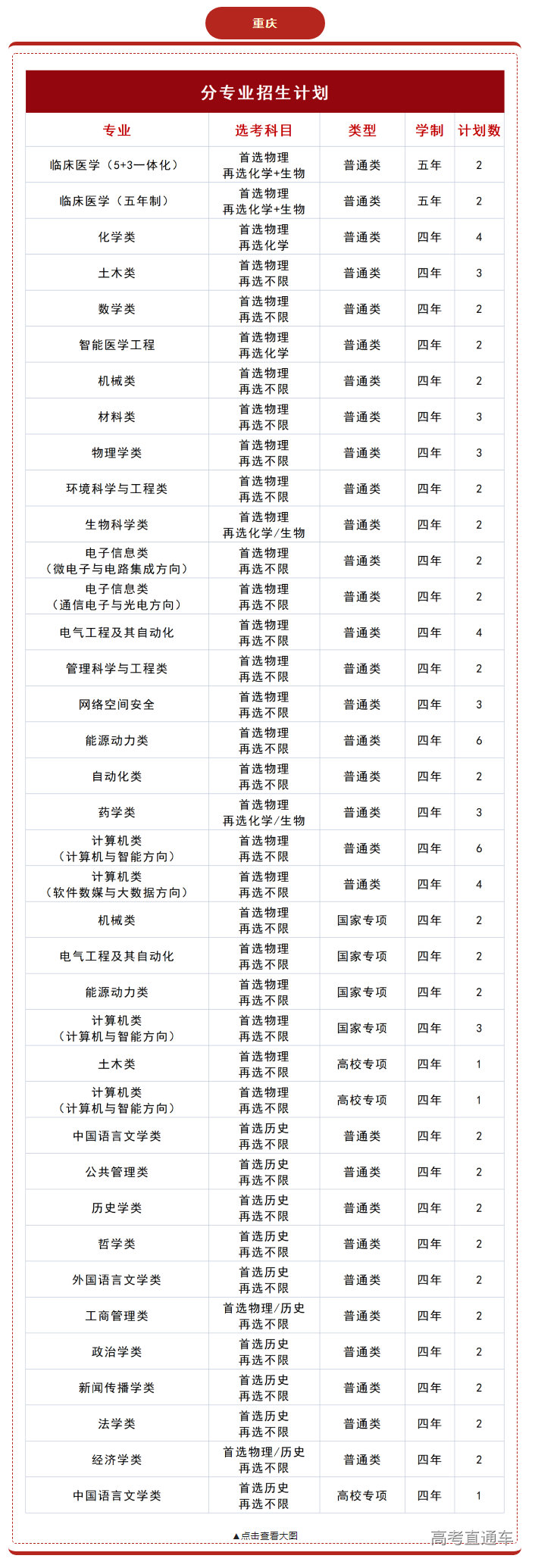 1655447330573432.png image.png